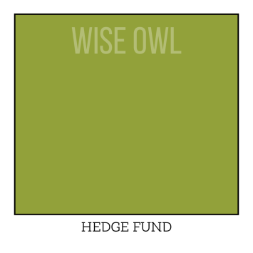 CUSTOM OHE - HEDGE FUND